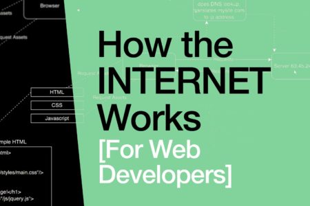 How the Internet Works and How People Make Money from It