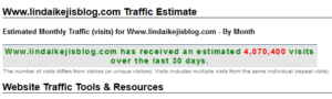 Www.lindaikejisblog.com Traffic Estimate