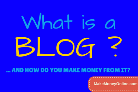 What is a Blog and how Can You Make Money from it